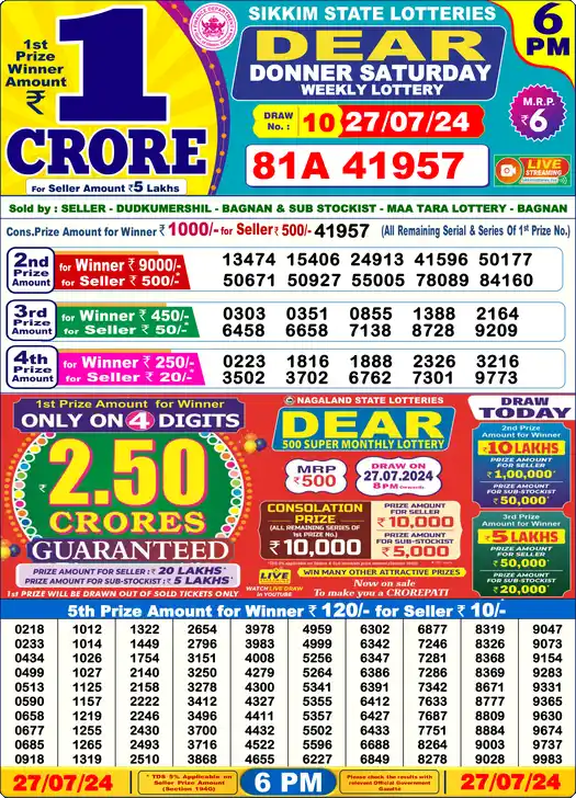 Lottery Sambad 6 PM result 27 Jul 2024