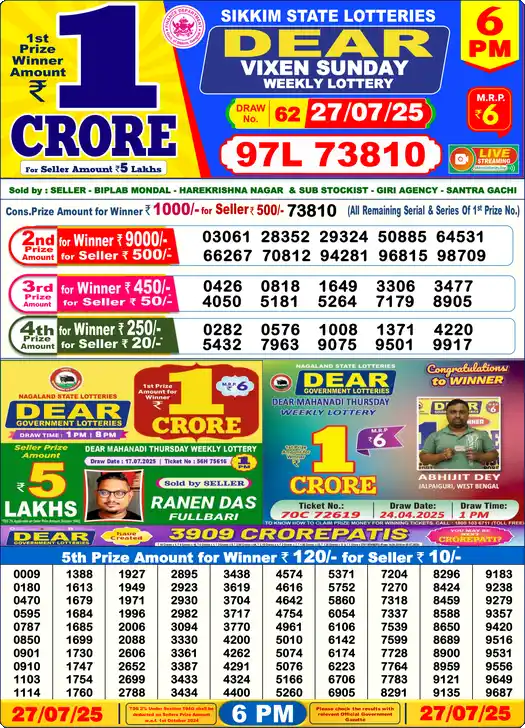 Lottery Sambad 6 PM result 27 Jul 2025