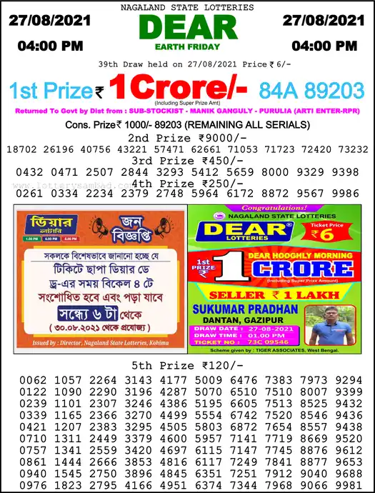 Lottery Sambad 6 PM result 27 Aug 2021