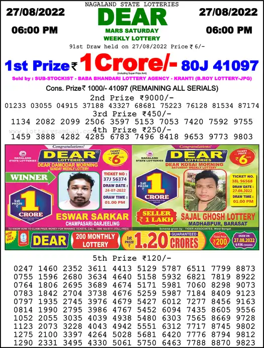 Lottery Sambad 6 PM result 27 Aug 2022
