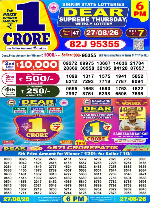 Lottery Sambad 6 PM result 27 Aug 2026