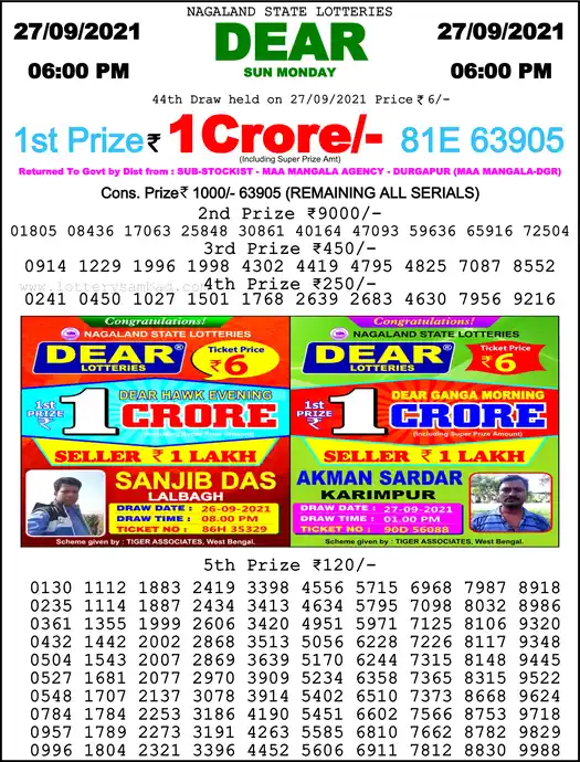 Lottery Sambad 6 PM result 27 Sep 2021