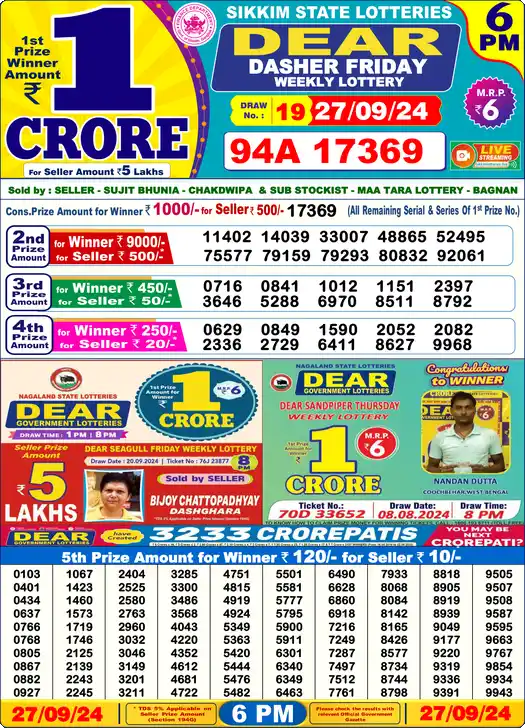 Lottery Sambad 6 PM result 27 Sep 2024