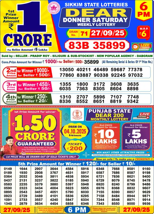Lottery Sambad 6 PM result 27 Sep 2025