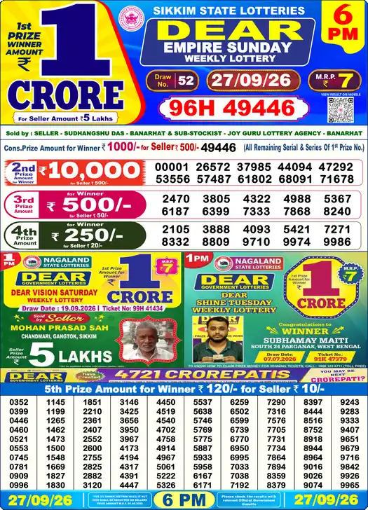 Lottery Sambad 6 PM result 27 Sep 2026