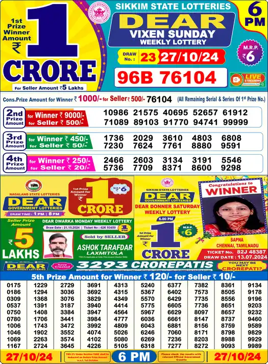 Lottery Sambad 6 PM result 27 Oct 2024