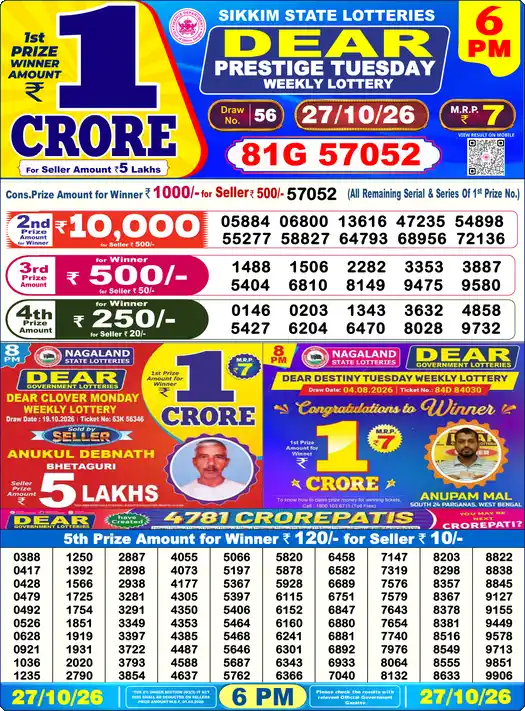 Lottery Sambad 6 PM result 27 Oct 2026