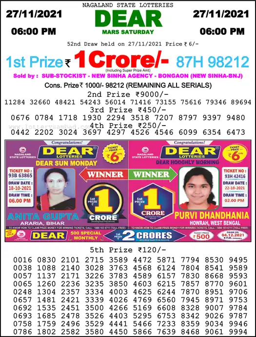 Lottery Sambad 6 PM result 27 Nov 2021