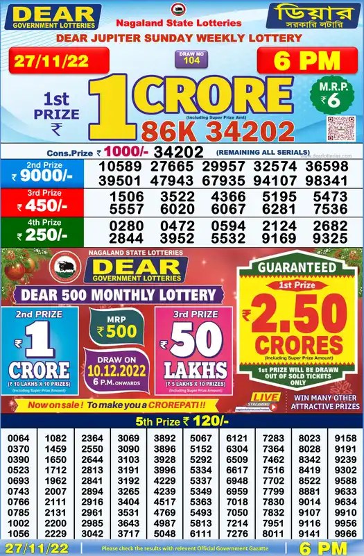 Lottery Sambad 6 PM result 27 Nov 2022