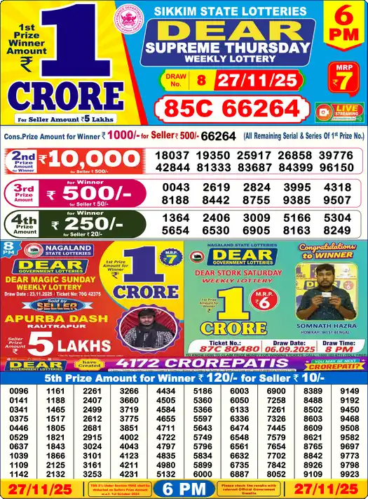 Lottery Sambad 6 PM result 27 Nov 2025