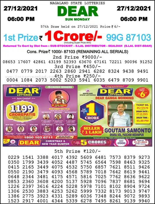 Lottery Sambad 6 PM result 27 Dec 2021