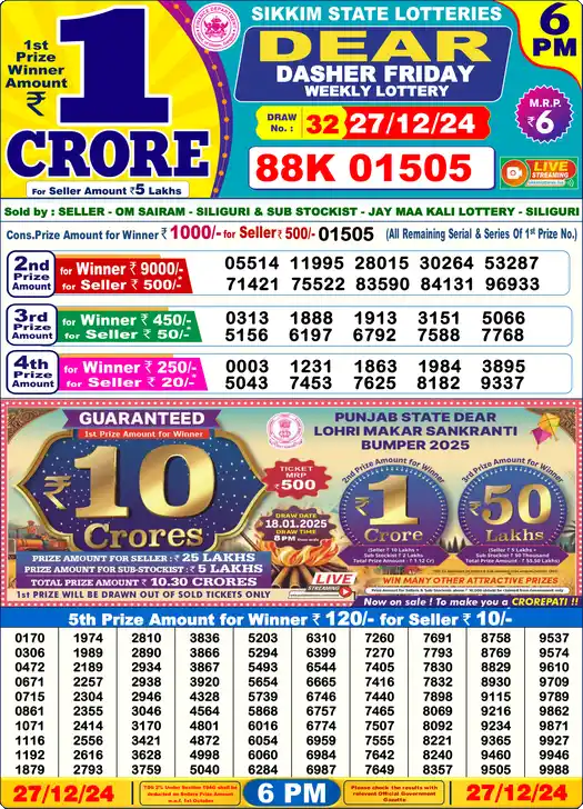 Lottery Sambad 6 PM result 27 Dec 2024