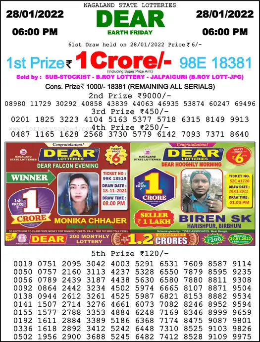 Lottery Sambad 6 PM result 28 Jan 2022