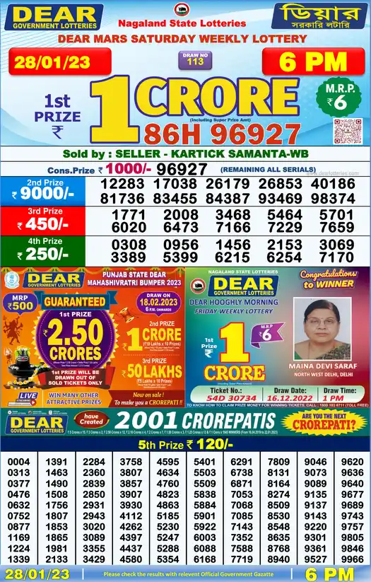 Lottery Sambad 6 PM result 28 Jan 2023