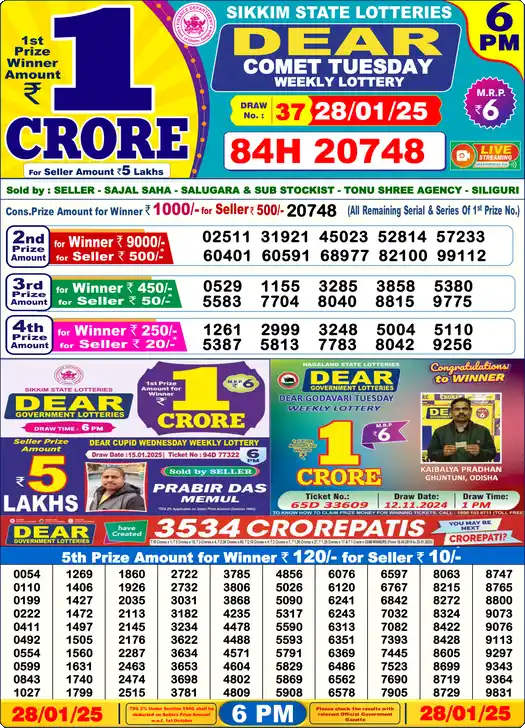 Lottery Sambad 6 PM result 28 Jan 2025