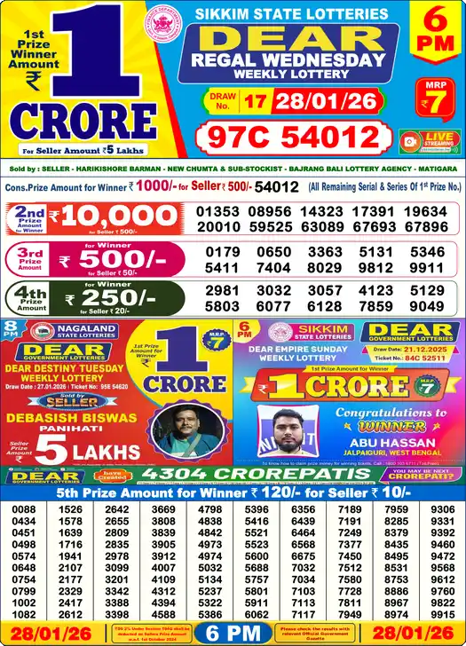 Lottery Sambad 6 PM result 28 Jan 2026