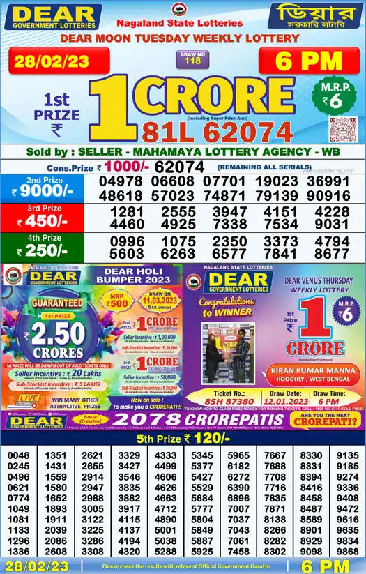 Lottery Sambad 6 PM result 28 Feb 2023