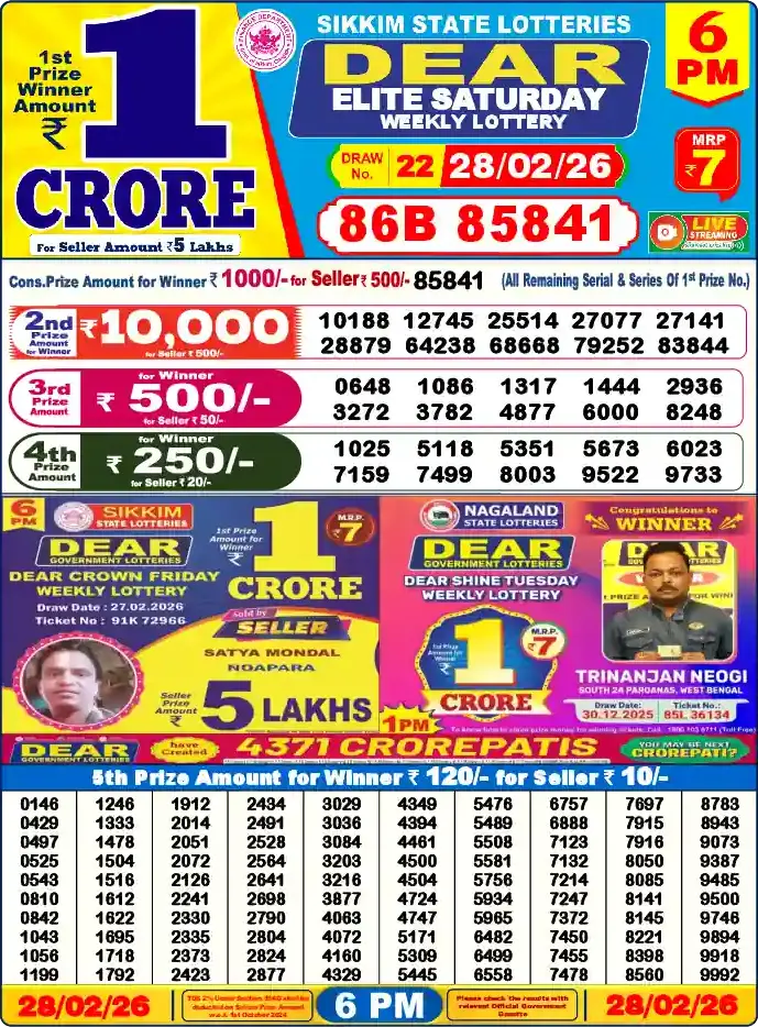 Lottery Sambad 6 PM result 28 Feb 2026