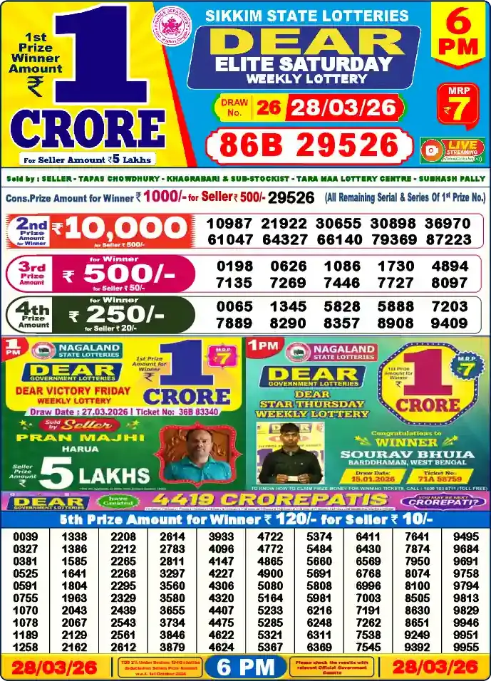 Lottery Sambad 6 PM result 28 Mar 2026