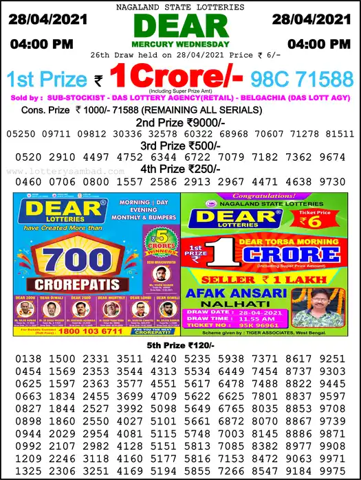 Lottery Sambad 6 PM result 28 Apr 2021