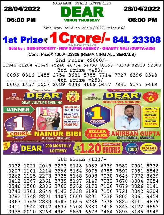 Lottery Sambad 6 PM result 28 Apr 2022
