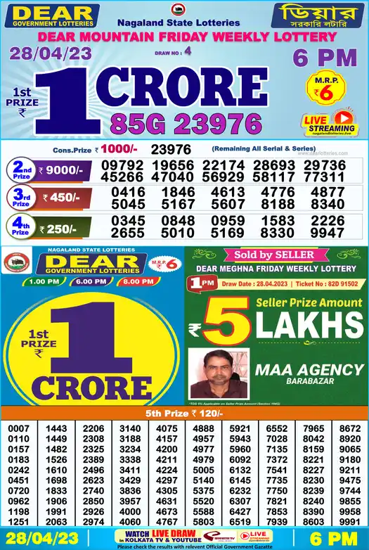 Lottery Sambad 6 PM result 28 Apr 2023