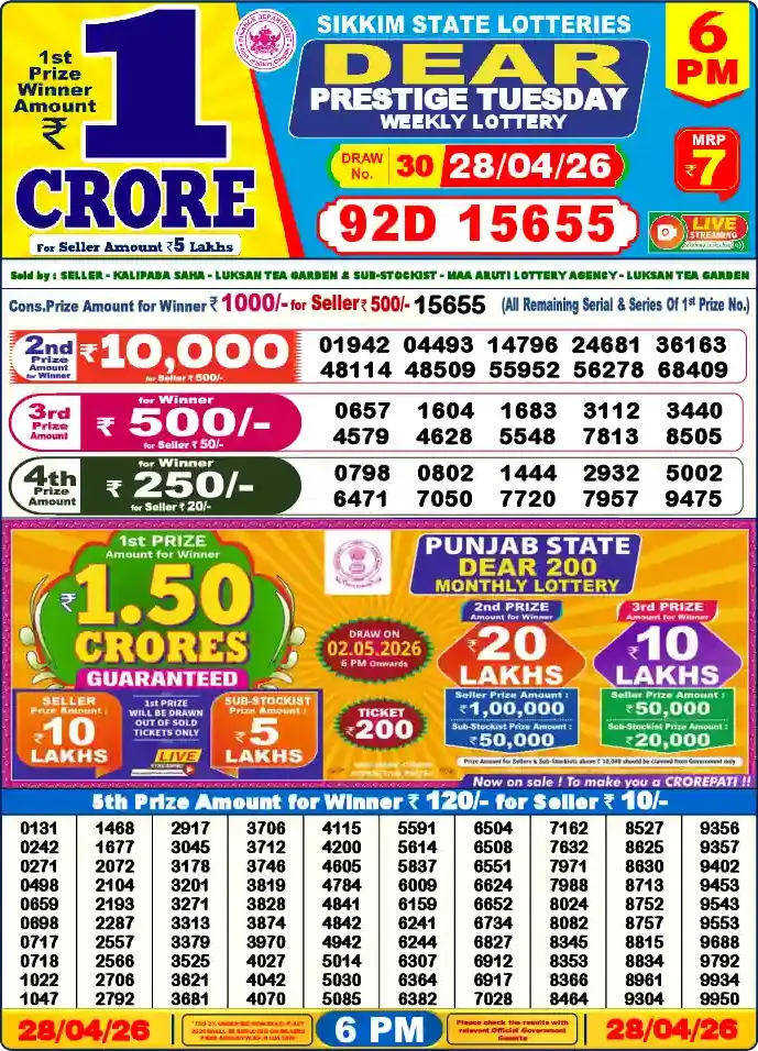 Lottery Sambad 6 PM result 28 Apr 2026