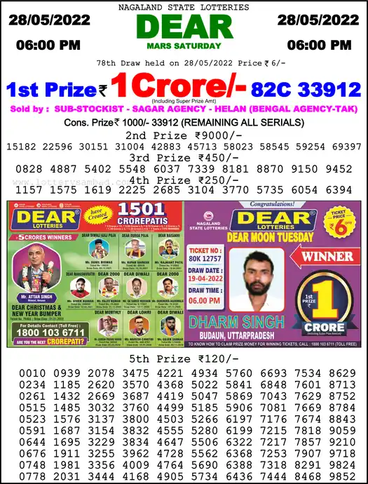 Lottery Sambad 6 PM result 28 May 2022