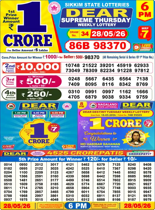 Lottery Sambad 6 PM result 28 May 2026