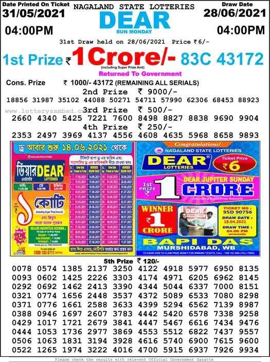 Lottery Sambad 6 PM result 28 Jun 2021