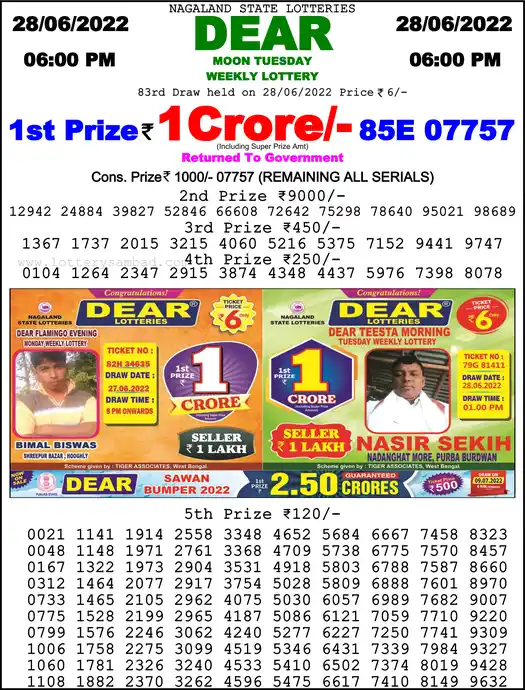Lottery Sambad 6 PM result 28 Jun 2022
