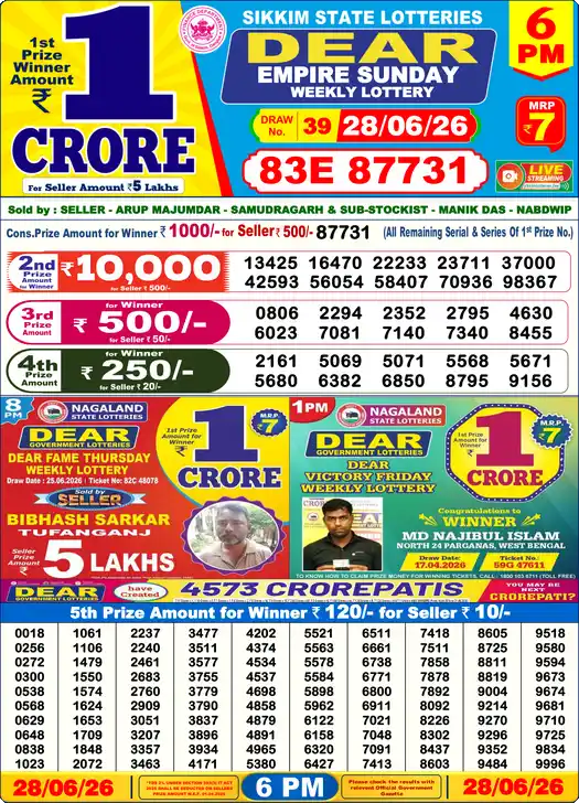 Lottery Sambad 6 PM result 28 Jun 2026