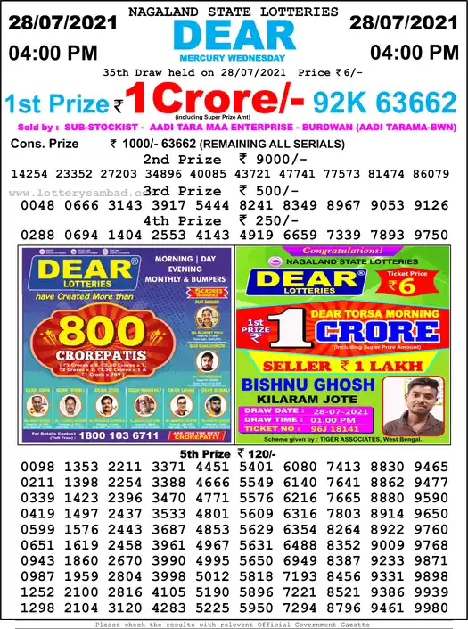 Lottery Sambad 6 PM result 28 Jul 2021