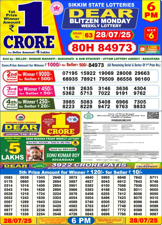 Lottery Sambad 6 PM result 28 Jul 2025
