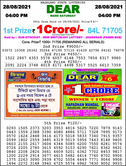 Lottery Sambad 6 PM result 28 Aug 2021