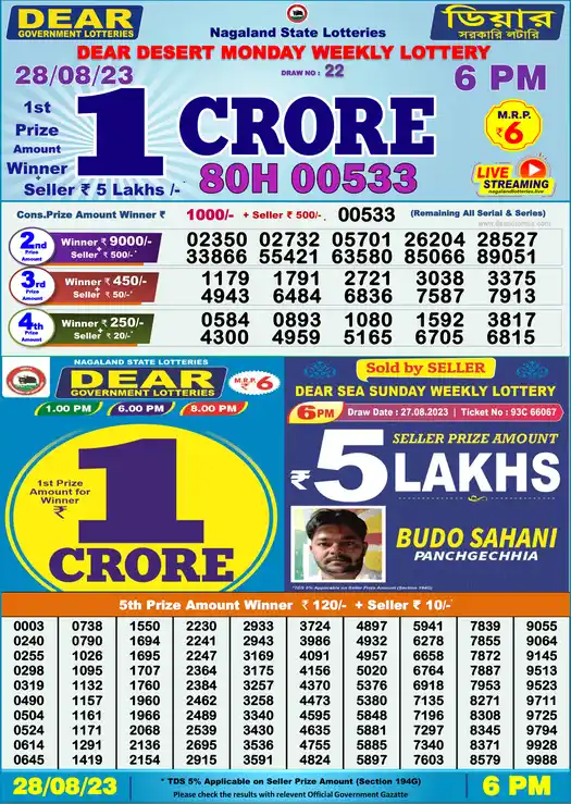 Lottery Sambad 6 PM result 28 Aug 2023