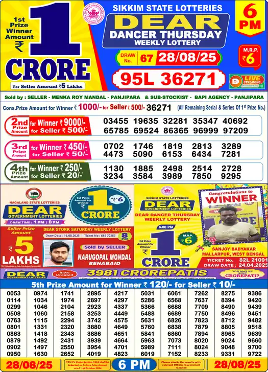 Lottery Sambad 6 PM result 28 Aug 2025
