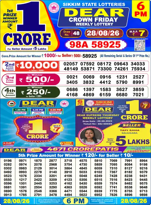 Lottery Sambad 6 PM result 28 Aug 2026