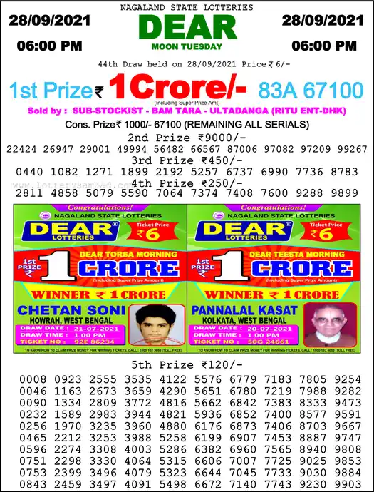 Lottery Sambad 6 PM result 28 Sep 2021