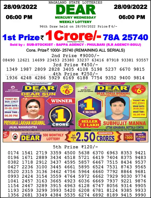 Lottery Sambad 6 PM result 28 Sep 2022