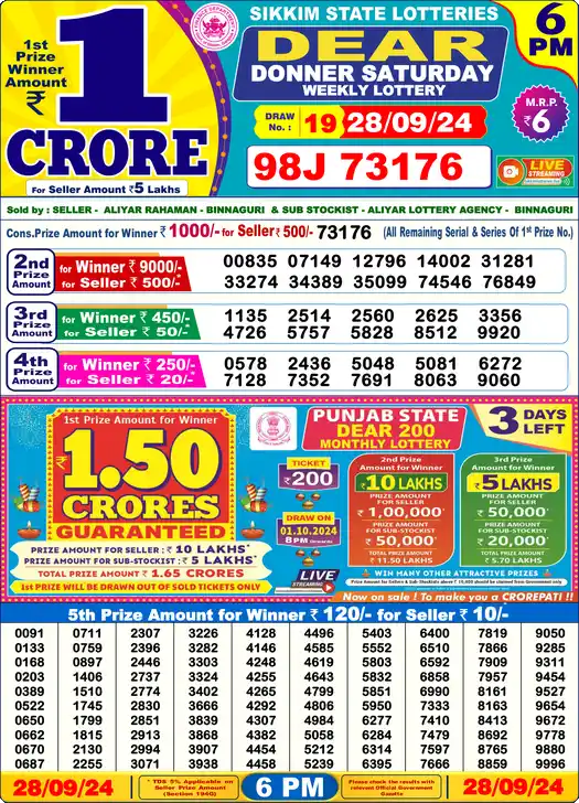 Lottery Sambad 6 PM result 28 Sep 2024