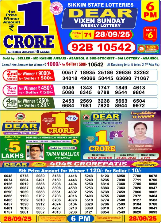 Lottery Sambad 6 PM result 28 Sep 2025