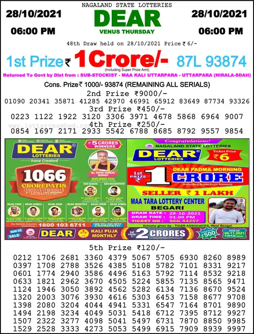 Lottery Sambad 6 PM result 28 Oct 2021