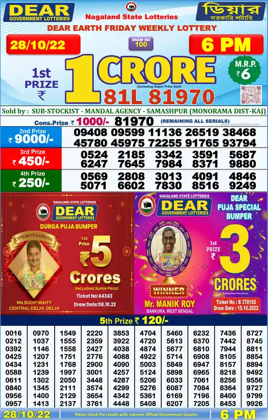 Lottery Sambad 6 PM result 28 Oct 2022