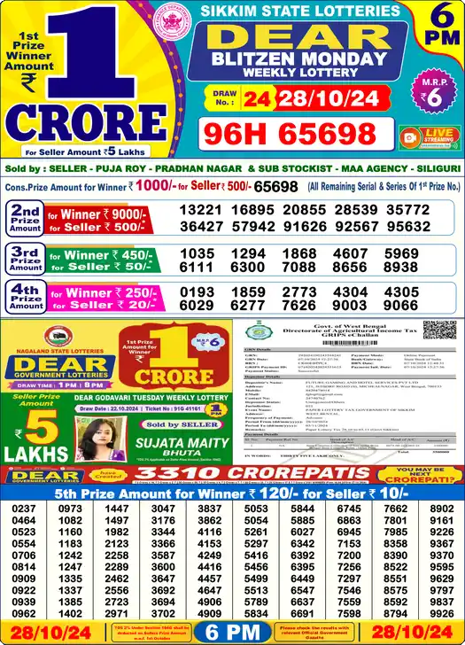 Lottery Sambad 6 PM result 28 Oct 2024