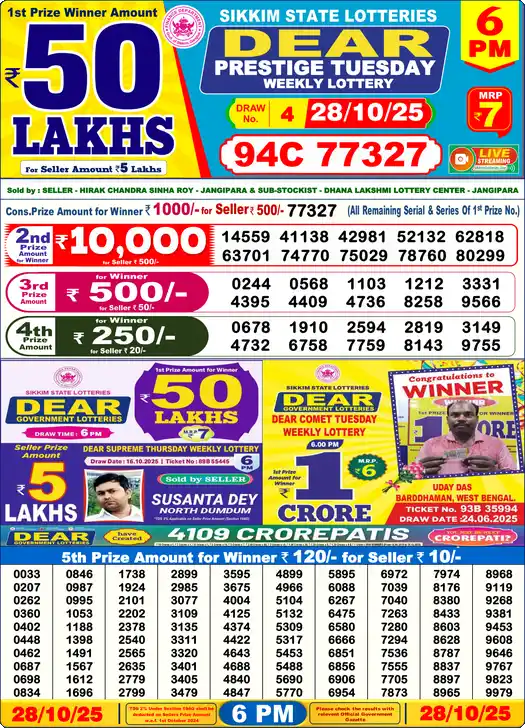 Lottery Sambad 6 PM result 28 Oct 2025