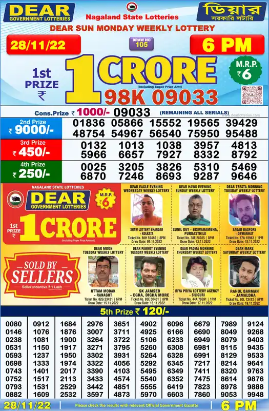 Lottery Sambad 6 PM result 28 Nov 2022