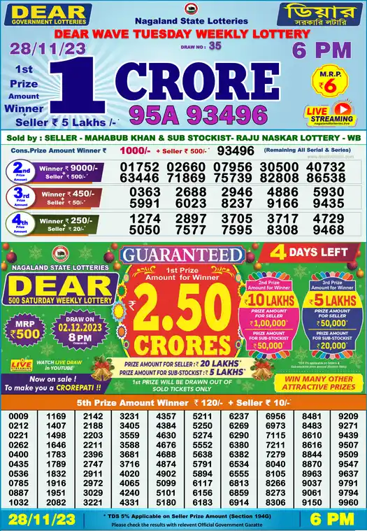Lottery Sambad 6 PM result 28 Nov 2023