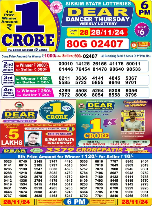 Lottery Sambad 6 PM result 28 Nov 2024