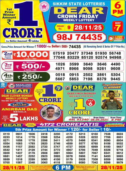 Lottery Sambad 6 PM result 28 Nov 2025